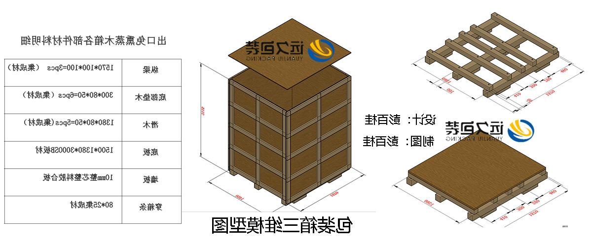 <a href='http://27cm.ventadoors.com'>买球平台</a>的设计需要考虑流通环境和经济性